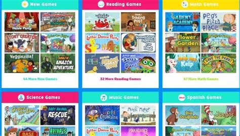 free online educational games|Educational Learning Games For Kids Online .